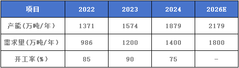 图九.png 图九.png